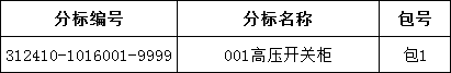��ɳ��js93��·�������