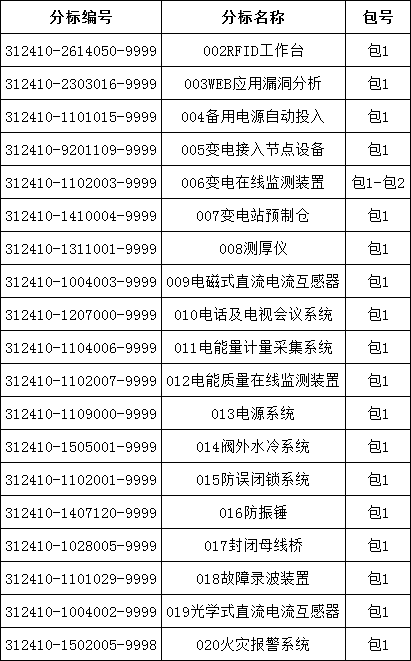 ��ɳ��js93��·�������