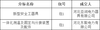 ��ɳ��js93��·�������
