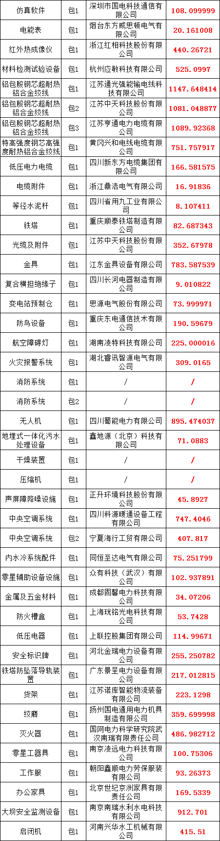 ��ɳ��js93��·�������