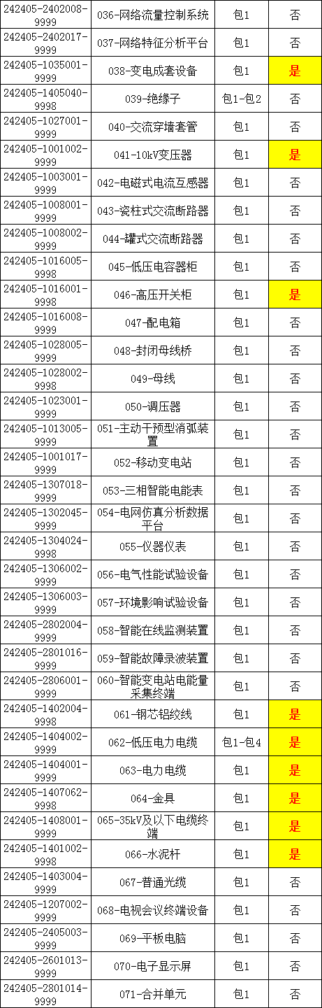 ��ɳ��js93��·�������