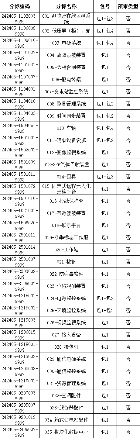 ��ɳ��js93��·�������
