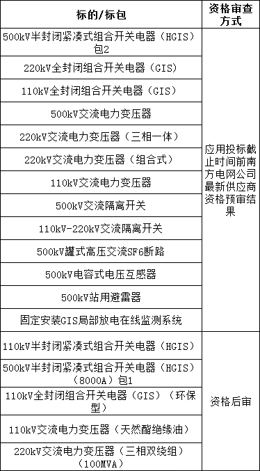 ��ɳ��js93��·�������