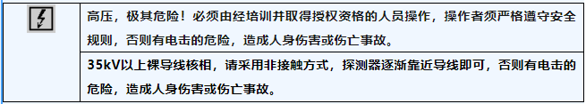 ��ɳ��js93��·�������