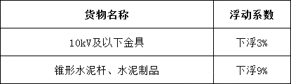 ��ɳ��js93��·�������