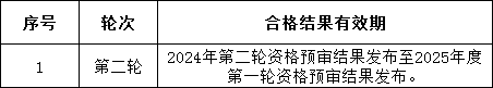 ��ɳ��js93��·�������