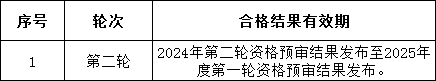 ��ɳ��js93��·�������