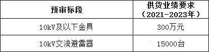 ��ɳ��js93��·�������