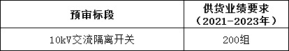 ��ɳ��js93��·�������
