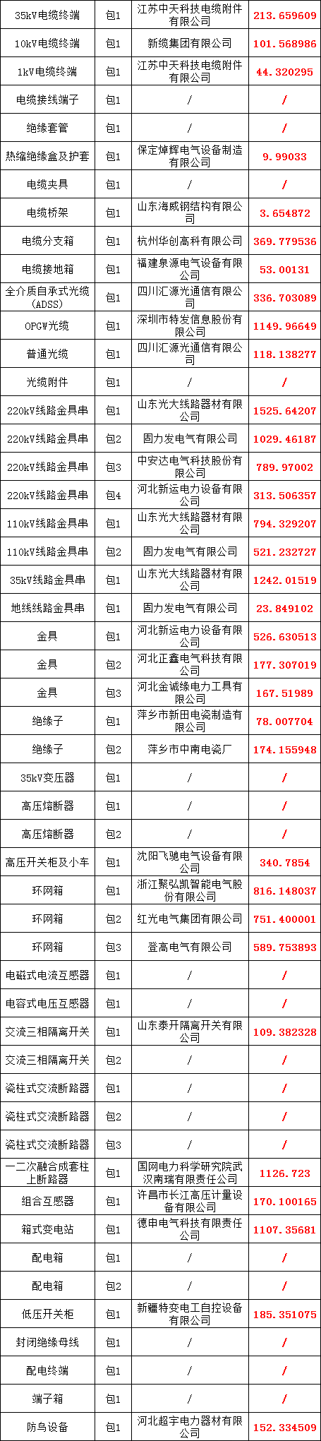 ��ɳ��js93��·�������