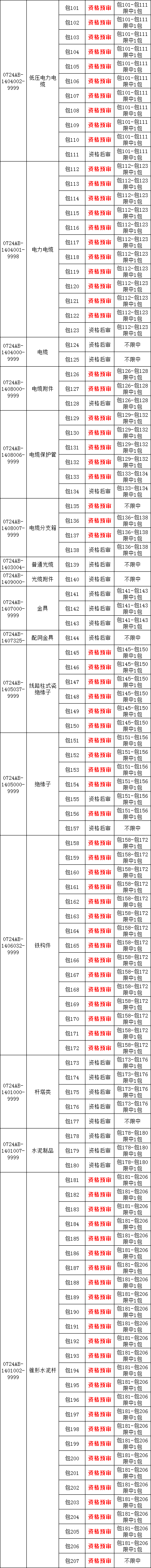 ��ɳ��js93��·�������