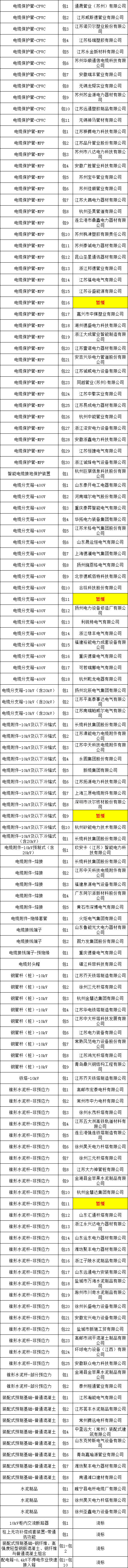 ��ɳ��js93��·�������
