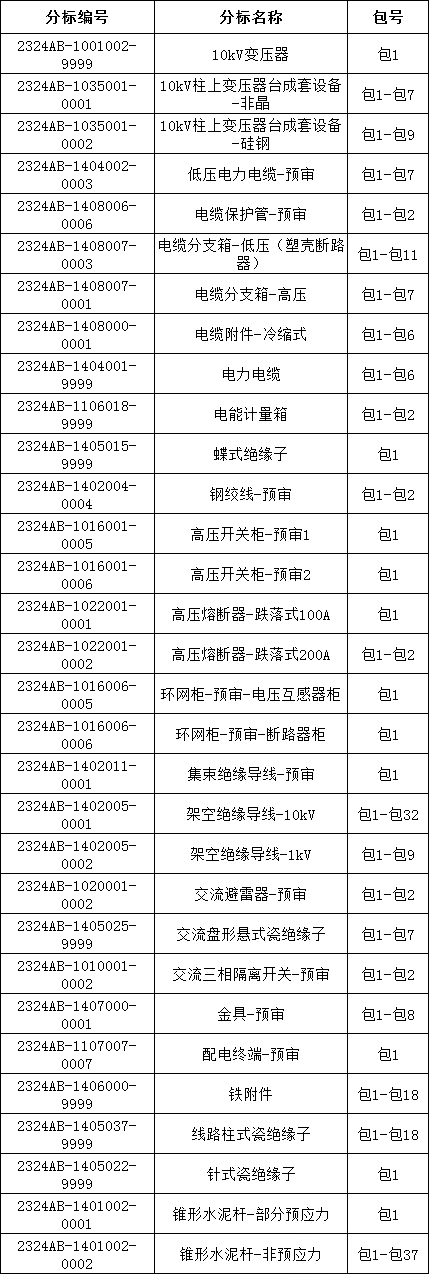 ��ɳ��js93��·�������