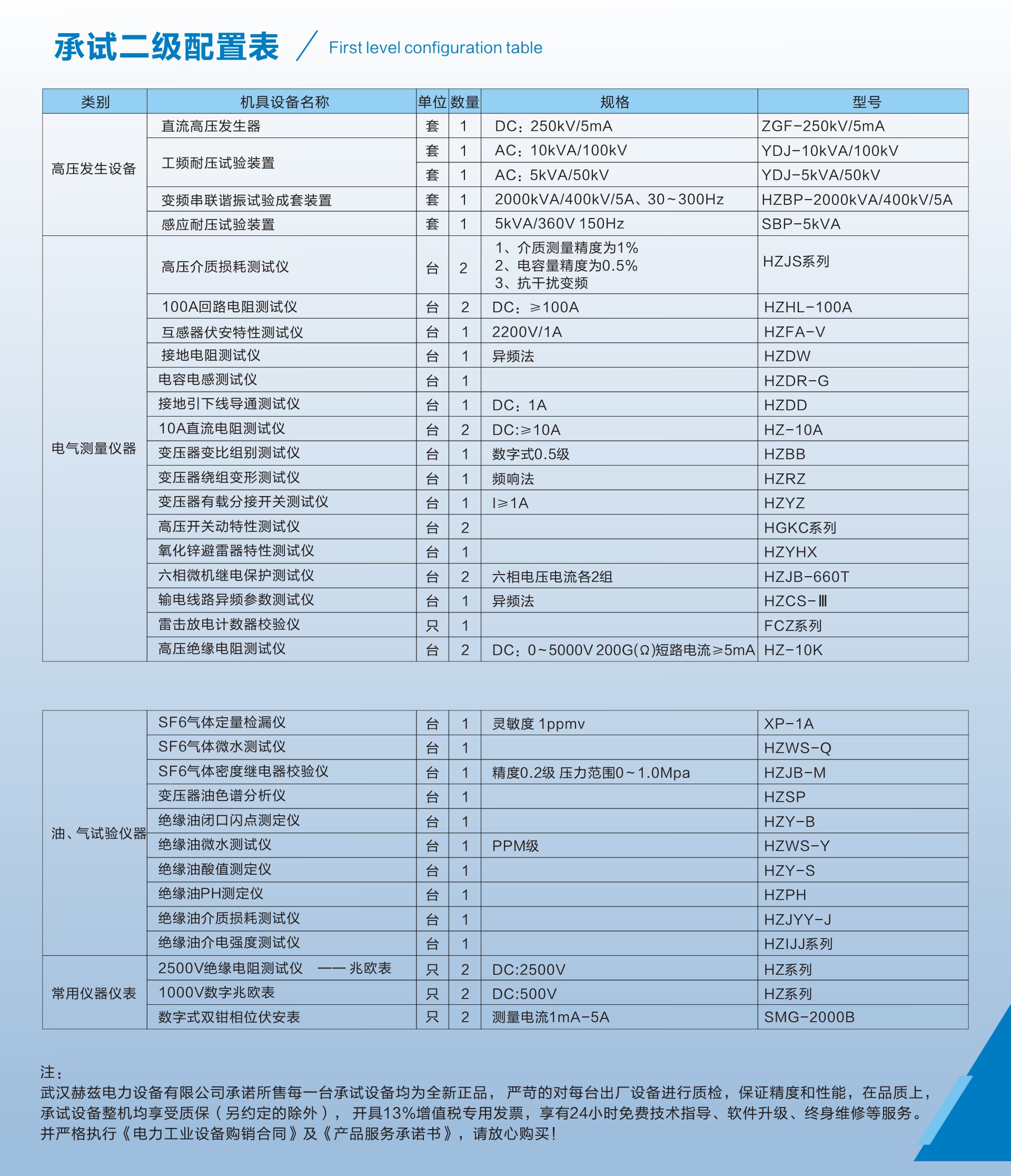 ��ɳ��js93��·�������