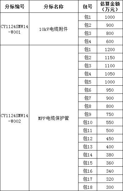 ��ɳ��js93��·�������