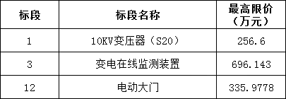 ��ɳ��js93��·�������