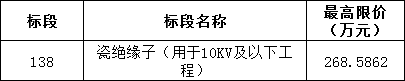 ��ɳ��js93��·�������