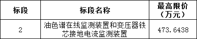 ��ɳ��js93��·�������