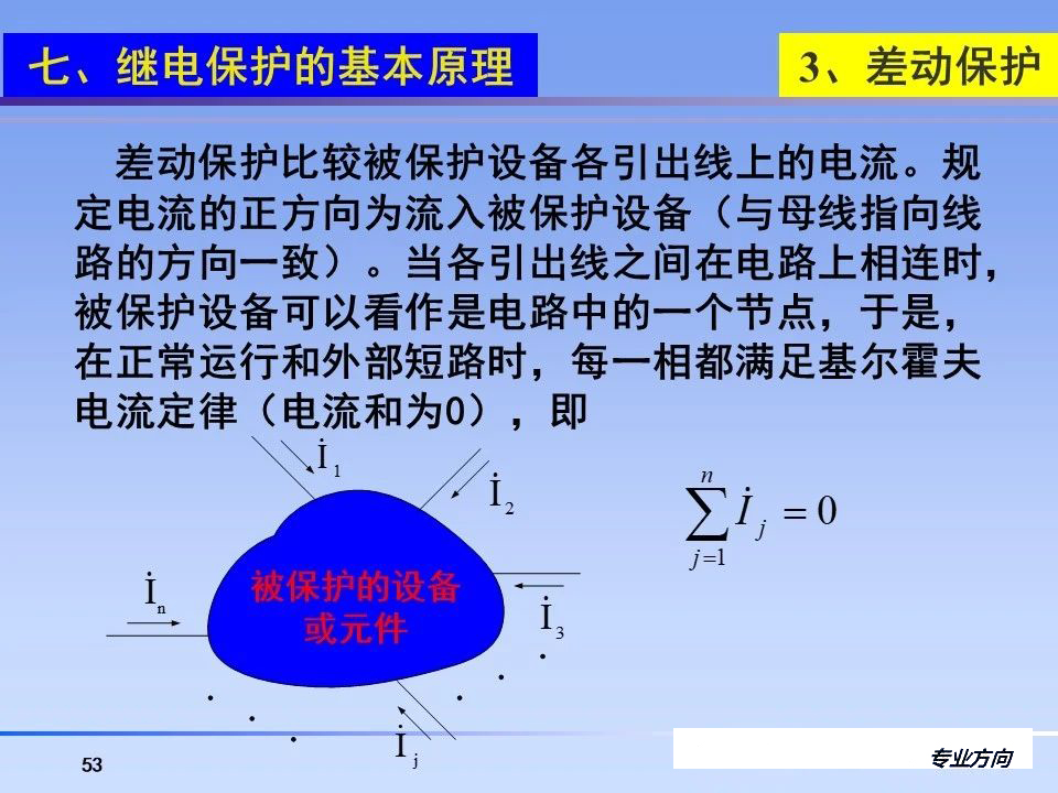 ��ɳ��js93��·�������