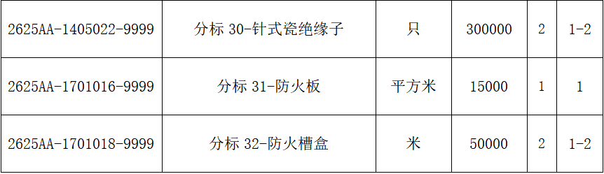 ��ɳ��js93��·�������