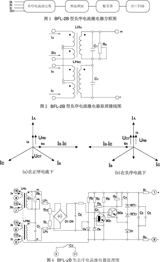 ��ɳ��js93��·�������