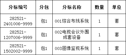 ��ɳ��js93��·�������