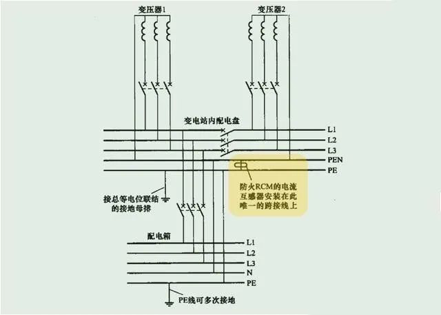��ɳ��js93��·�������