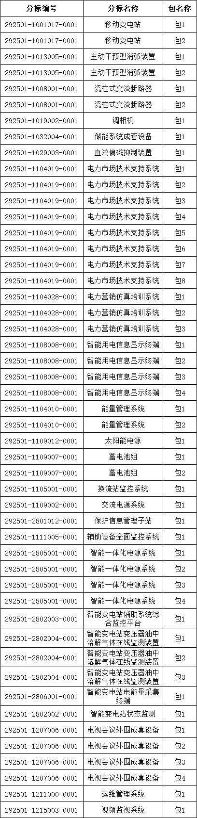 ��ɳ��js93��·�������