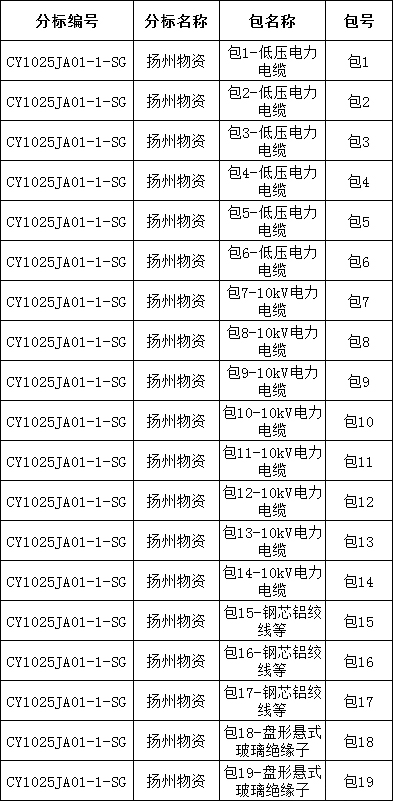 ��ɳ��js93��·�������