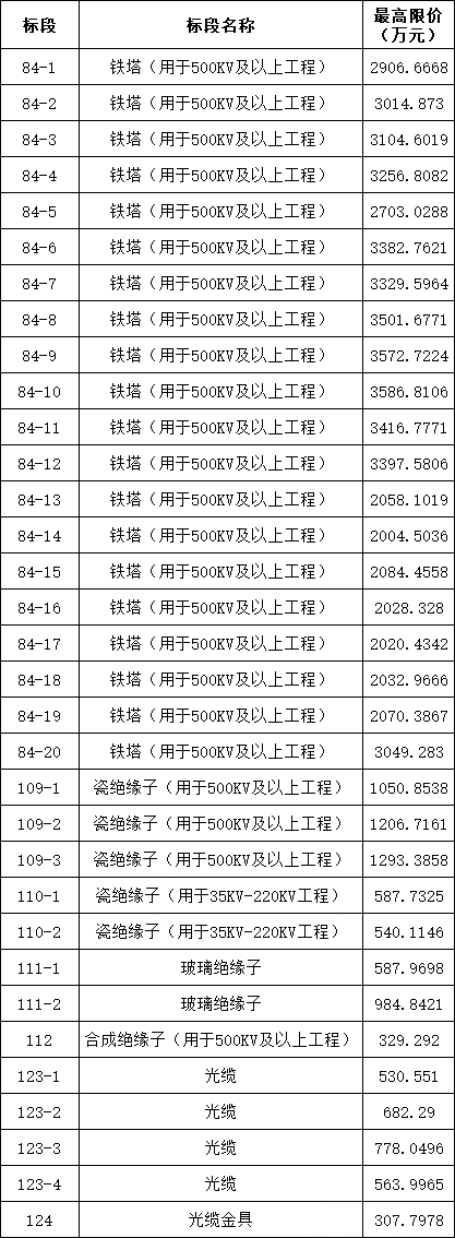 ��ɳ��js93��·�������