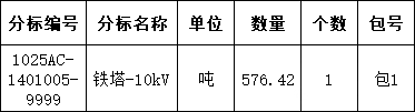 ��ɳ��js93��·�������